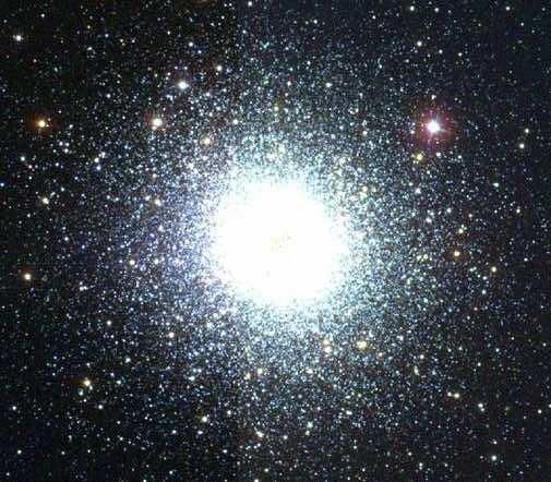 BHs not ejected. Smearing of central density cusp. Formation of SMBHs through hierarchical mergers Globular clusters: 1.