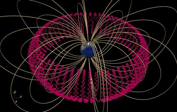 Electron Motion in the Belt Electrons trapped in the Earth s magnetic field
