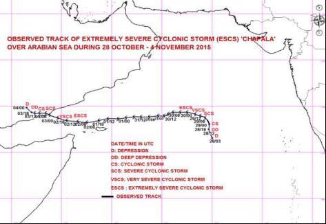 Tropical cyclone Chapala continued moving west to northwestwards and crossed Yemen coasts with wind speed of 65 knots (120 kmph) on 3rd of November as Tropical