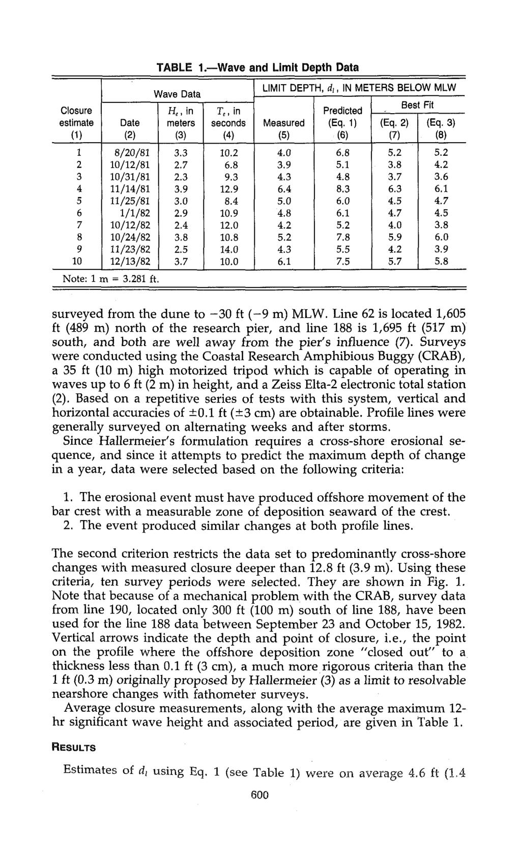 TABLE 1.-Wave and Limit Depth Data Donloaded from ascelibrary.org by U.S.A.C.E. Engineer Research & on 4/1/15. Copyright ASCE. For personal use only; all rights reserved.