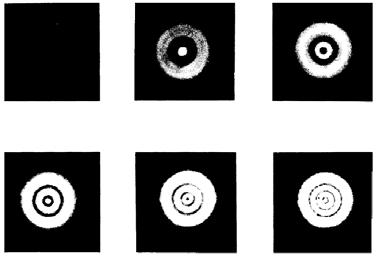 : Diffraction of light from circular apertures and disks (a) The first two zones are uncovered, 1 2 (consider the point P at the on-axis P) (b) The first zone is uncovered if point P