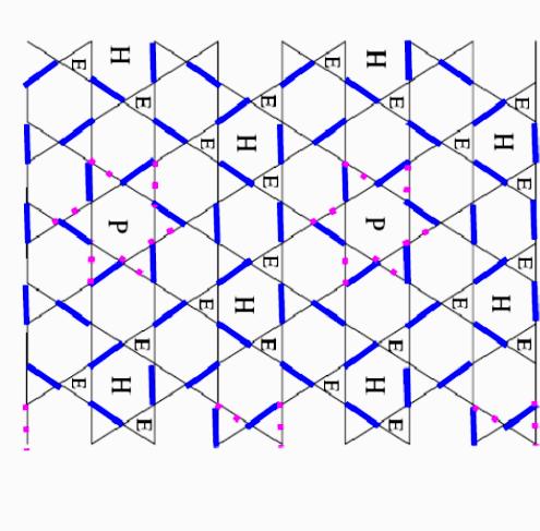 Quantum Spin Liquid on the kagome lattice? controversies amongst theoreticians Heisenberg model on the kagomé lattice : A Valence Bond Crystal? RRP Singh & D.
