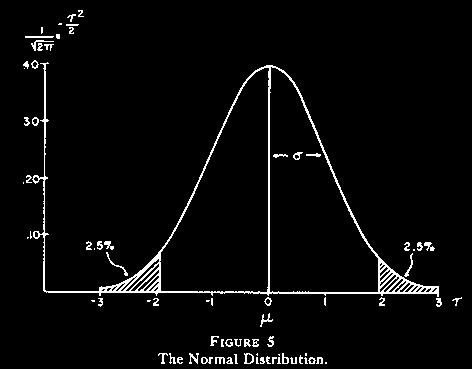 Probability Distribution Example continuous probability distribution discrete probability distribution PDF The pattern of probabilities for a set of events is called a probability distribution.