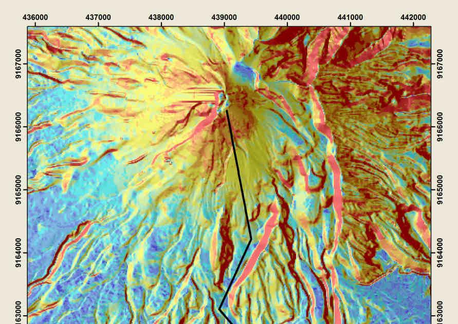 TITAN 2D calibration GIS-based classified map: Slope map + Elevation profile