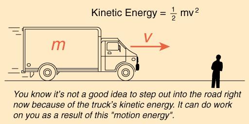 Kinetic Energy Kinetic Energy is the energy of motion.