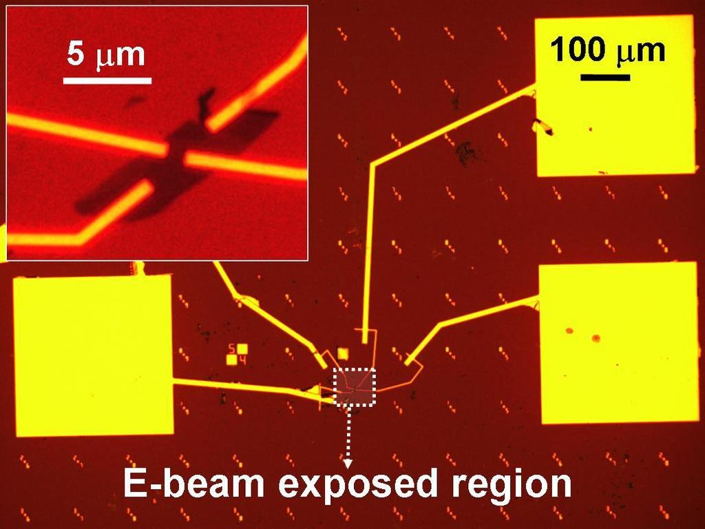 electron beam I= 0.15nA; Time=5mins; Expose area: 50um x 50um Estimated dose: 112.