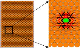 256 257 develop a 3-D model of graphene sheets for