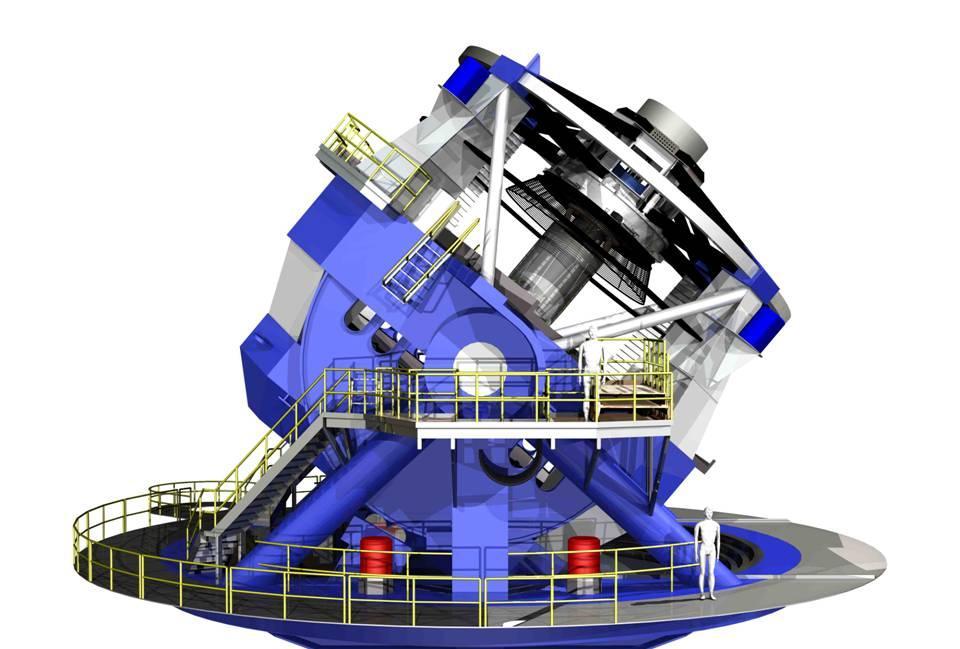 LSST = Large Synoptic Survey Telescope http://www.lsst.org/ (mirror funded by private donors) 8.
