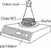 Q. A student investigated the rate of reaction between marble and hydrochloric acid. The student used an excess of marble.