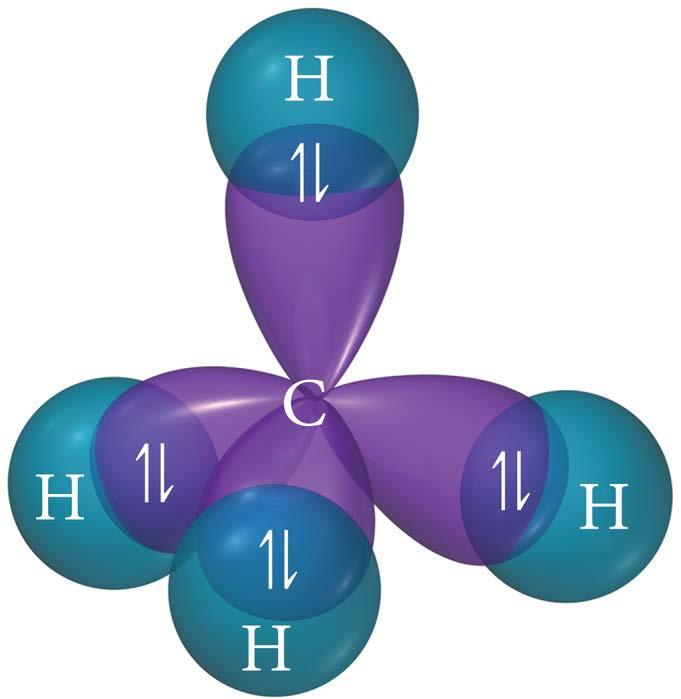 sp 3 Hybridization Atom with four electron