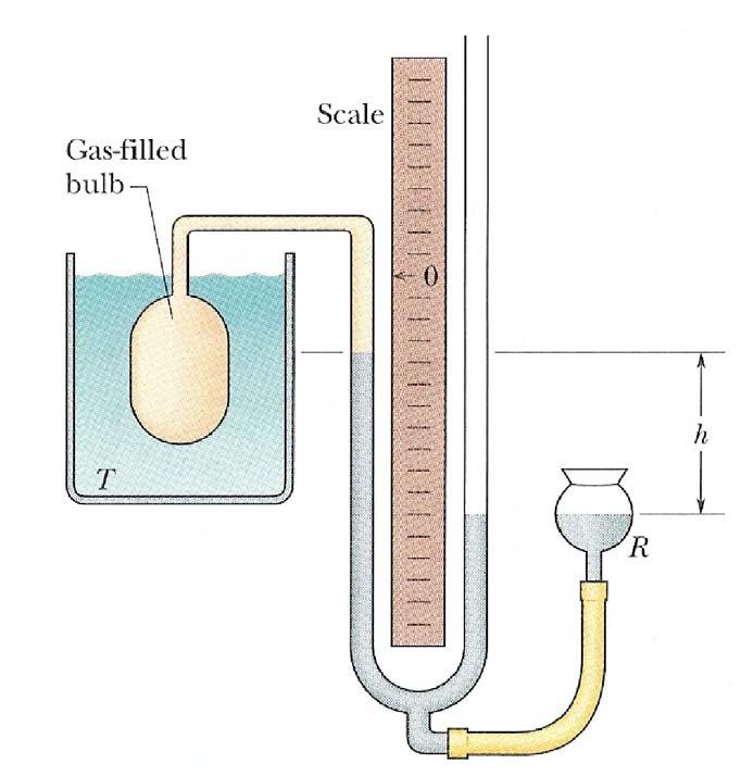important because different choices lead to different temperatures for-to give one example-the boiling point of water.