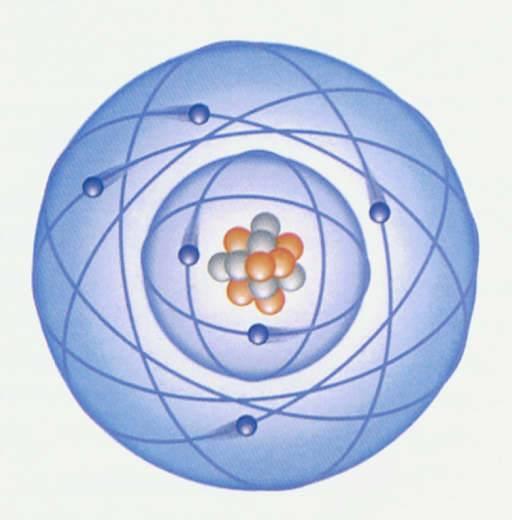 nucleus is comprised of the two nucleons: protons, p + neutrons, n Radionuclides are nuclei that are