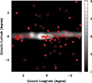 interstellar emission Appears some correlation of sources and candidates with molecular component of ring 1