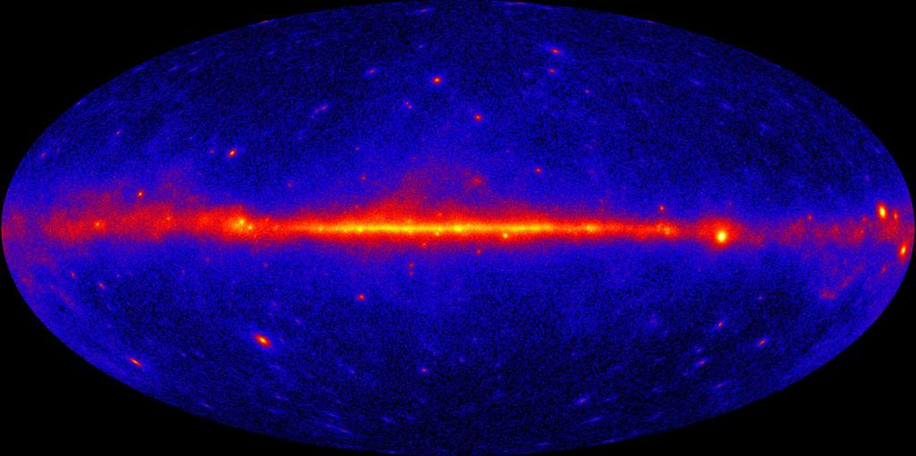 Where to look for gamma-ray signatures of dark matter?