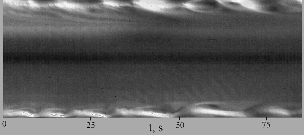 Figure 1. Hovm o ller plot showing the stack of lines cut along the x-axis across the tank from the video frames of the flow. Original color frames are converted to grayscale.