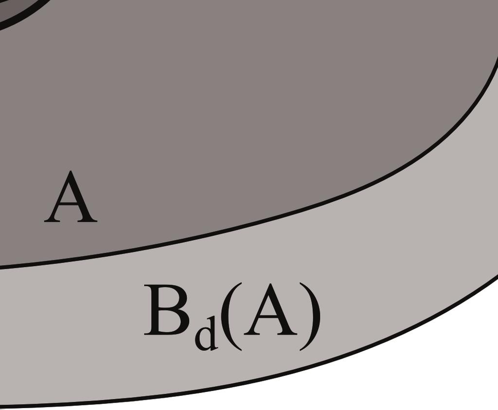 Figure 2: To Assertion 1.7. Assertion 1.7. Let A be a convex compact set in R n. Then the compact set B d A) is also convex for any d > 0. Proof.