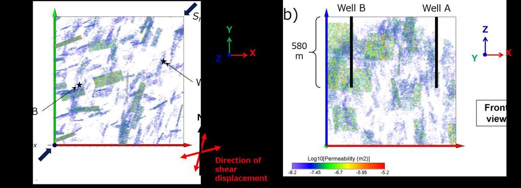 In the present study, two different models, GeoFlow model and Conventional DFN model, are used for analyzing fluid flow in the fractured reservoir.