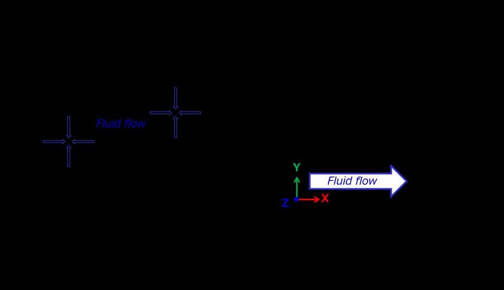 2.2 Analysis of Fluid Flow in a Fractured Reservoir with GeoFlow For the equivalent permeability continuum, steady-state laminar flow of a viscous, incompressible fluid can be simulated under radial