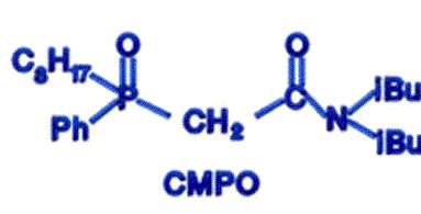 TRU Resin - Extractant: CMPO / TBP - TRansUranium elements - Retention of Am(III) and U(VI) - Am elution with 4M