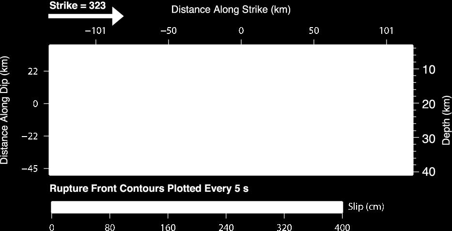 cm Nodal plane (strike=323.0 deg., dip=25.