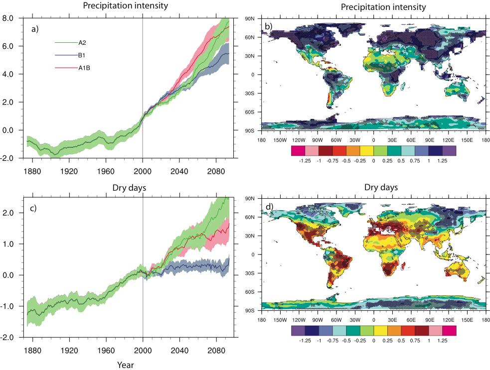 Second-Order Draft Chapter IPCC WG Fourth Assessment Report 0 Figure... Changes in extremes based on multi-model simulations from nine global coupled climate models, adapted from Tebaldi et al. (00).