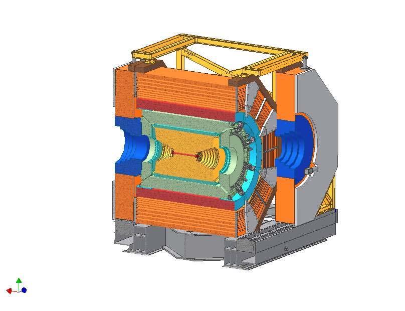 The BESIII Detector Magnet yoke SC magnet, 1T RPC TOF, 90ps Be beam pipe MDC, 120 μm BEAUTY 2013 CsI(Tl) calorimeter, 2.