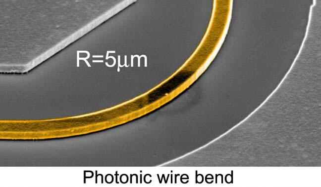 005 db/bend Silicon photonic wires with µ splits 90 : loss = 2.