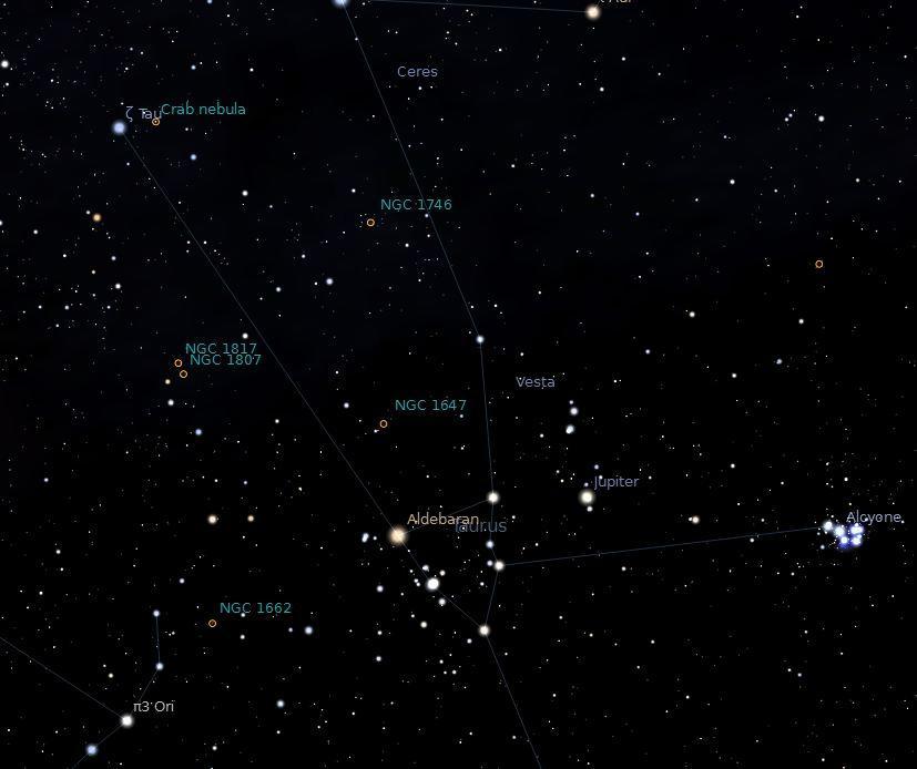 -35- makes it easy to find. At magnitude 8.4, it s visible in 7 50 binoculars in dark sky. At 30x in a small telescope, the nebula fits in the same field of view as zeta Tauri.