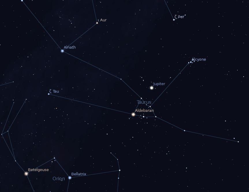-8- constellation. The name Taurus means bull in Latin. The small patch of V-shaped stars marks the head of the bull. The star at the nose of the bull is gamma Tauri. Aldebaran marks the eye.
