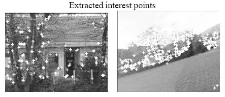 Example (same viewpoint change in focal length and orientation) 190 and 213 points detected in the left