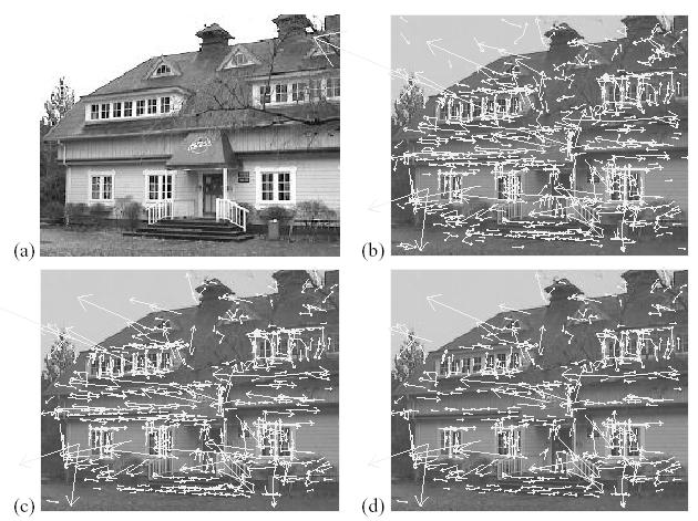 Example of keypoint detection (a) 233x189 image (b) 832 DOG extrema (c) 729 left after peak