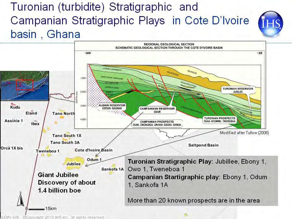 Notes by Presenter: Turonian (turbidite) Stratigraphic: Within the West Africa's transform margin, the exploration concept of Kosmos Energy has been innovative.
