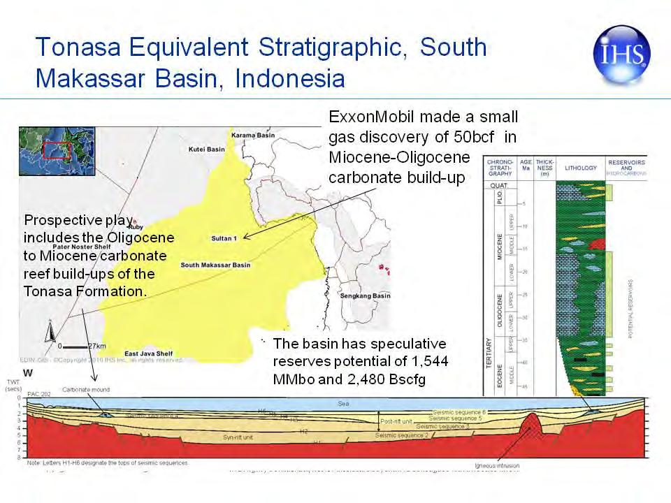 Notes by Presenter: Makassar Basin, Indonesia: ExxonMobil made a small gas discovery of 50bcf in Miocene-Oligocene carbonate build-up in South Makassar Basin.