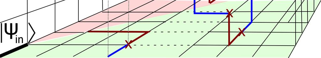 Defects (red crosses), marking ends of error chains E (red lines), are determined if the measured parity is odd (in the picture, only exemplary defects and chains for phase protection part of the