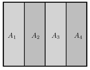 SET THEORY: OPERATIONS 14 Mutually exclusive sets Two sets A and are mutually exclusive (disjoint) if A A collection of sets A 1,, A n is mutually exclusive if A i A j = φ, i j A