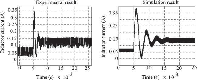 2066 Challa Mohana Krishna et al Figure 19. Output voltage transient for buck converter under: D 1 = 0.36 to 0.56, R = 100, V g = 40 V, f s = 20 khz. Figure 20.