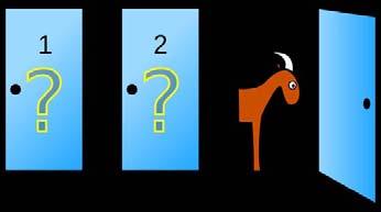 Let s Make a Deal with Monty Hall One door hides a car, two hide goats. The contestant chooses any door. Monty always opens a different door with a goat.
