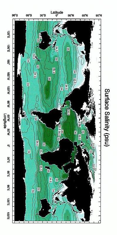 the South American west coast. Regions of high salinity in middle latitude range north and south of the equator regions.