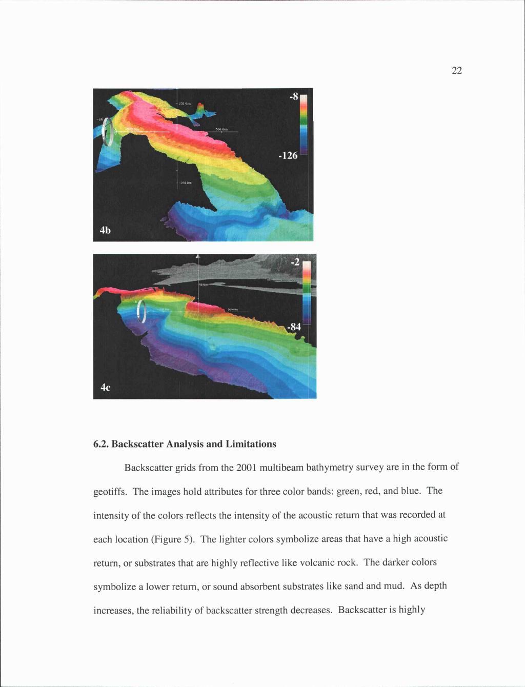 -, 6.2. Backscatter Analysis and Limitations Backscatter grids from the 2001 multibeam bathymetry survey are in the form of geotiffs.