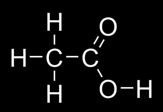 Naming Acids Organic acids on carbon chains.