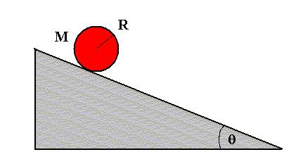 Physics 2210 Homework 18 Spring 2015 Charles Jui April 12, 2015 IE Sphere Incline Wording A solid sphere of uniform density starts from rest and rolls without slipping down an inclined plane with