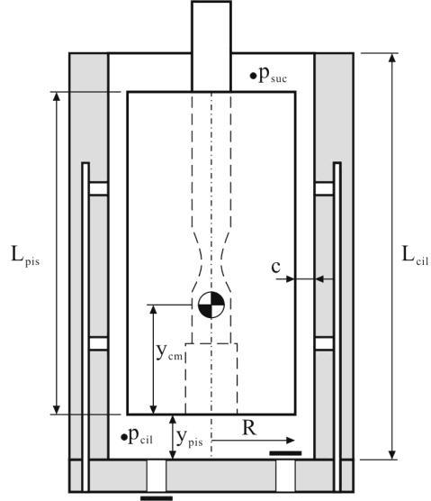 1111, Page 2 analysis of gas lubricated ringless pistons, and included in their model the effects of connecting rod inertia and thermohydrodynamic state of operation; both Reynolds and the energy