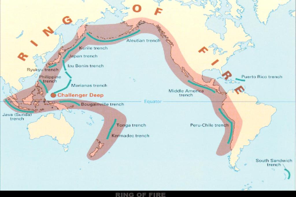Convergent Boundaries Pacific