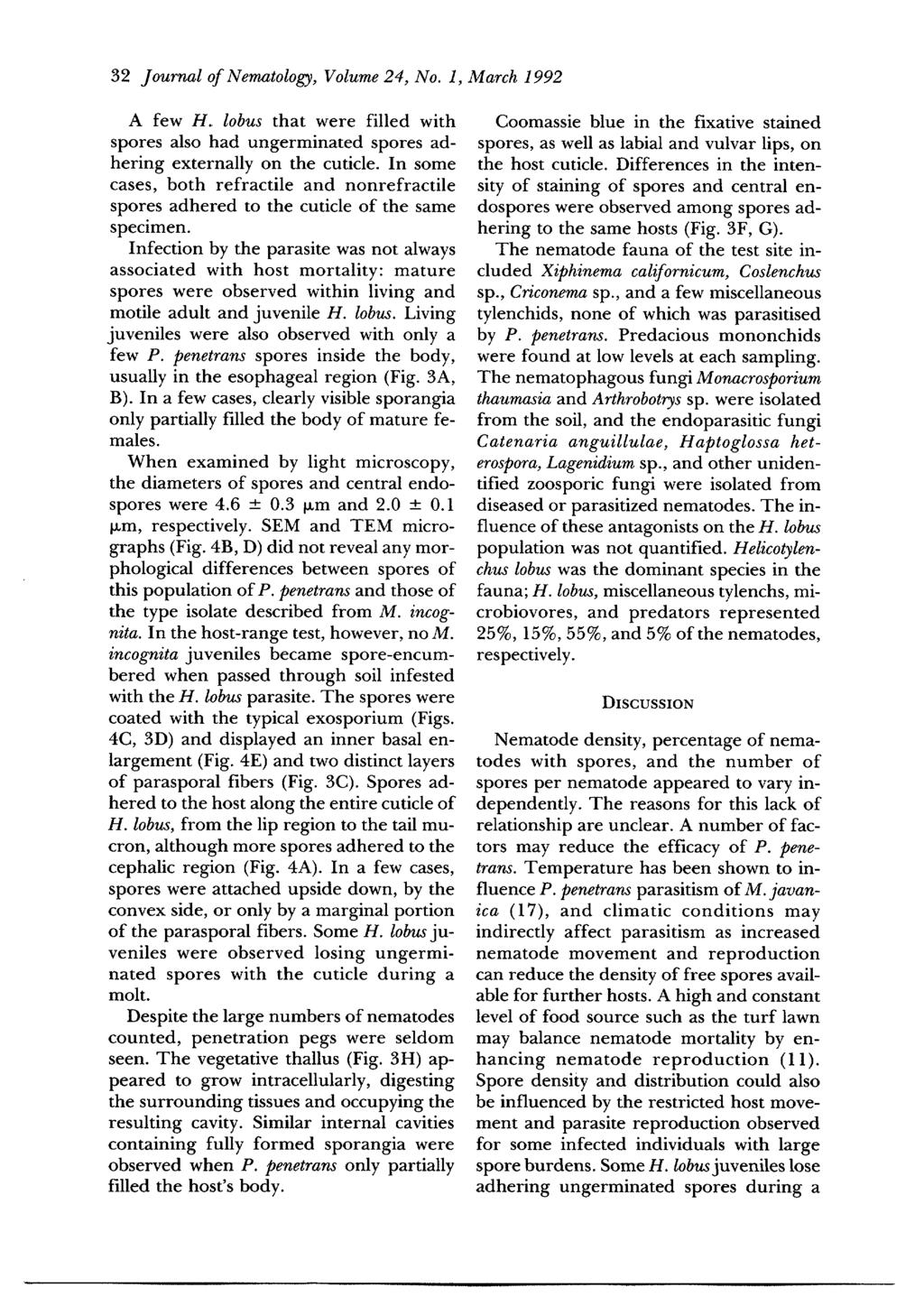 32 Journal of Nematology, Volume 24, No. 1, March 1992 A few H. lobus that were filled with spores also had ungerminated spores adhering externally on the cuticle.