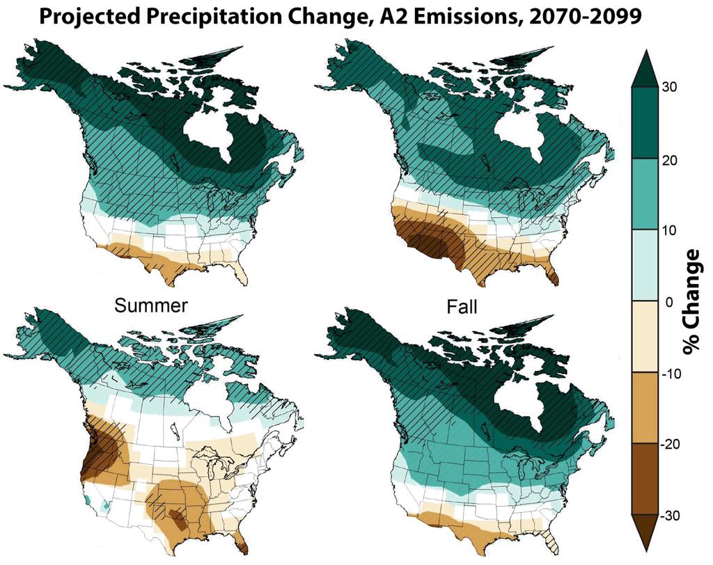 Projected Precipitation Annual +5 to 20% Winter +10 to 30%