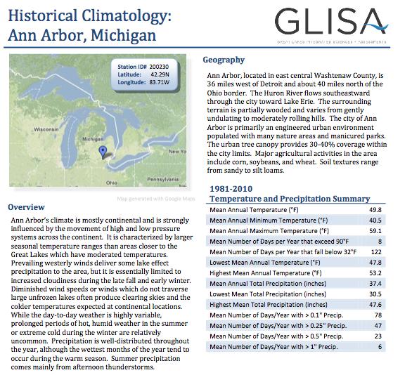 Online Resources Local Climatologies Over 25 climatologies available online Additional climatologies available
