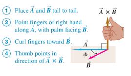 first vector in the cross product, namely A r, and aim the palm of your right hand in the direction of the second vector in the cross product, namely B r.