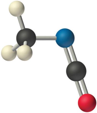 Certain patterns are seen in the structures of moderately complex molecules. For example, carbon atoms with four bonds (such as the carbon on the left in methyl isocyanate) are generally tetrahedral.