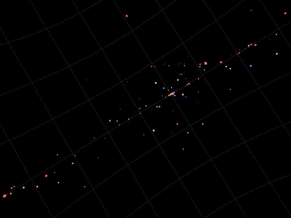 The ISGRI Milky Way 20 10-10 -20 0 340 20 40