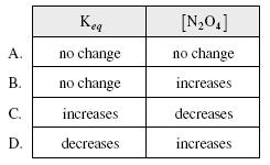 R. Janssen, MSEC Chemistry 1 Provincial Workbook (Unit 0), P. 0 / 63 54. Consider the following uilibrium system A. 3 K B. K C. K D.
